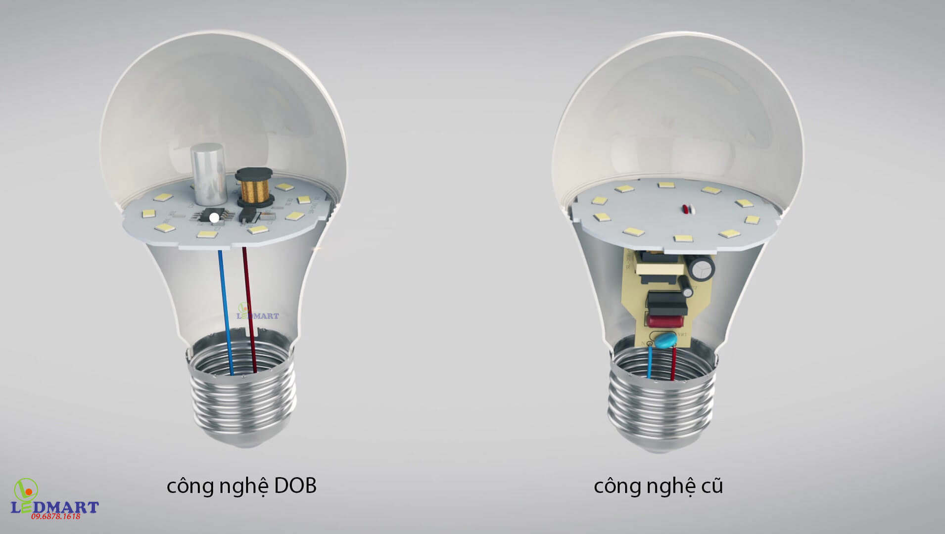 2 Công nghệ bóng đèn led Bulb khác nhau